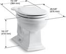 KOHLER White 1.28 gpf Round Toilet Bowl 