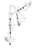 GROHE SuperSteel Infinity™ Single Handle Pull Down Kitchen Faucet with Two-Function Spray and EasyDock Technology 