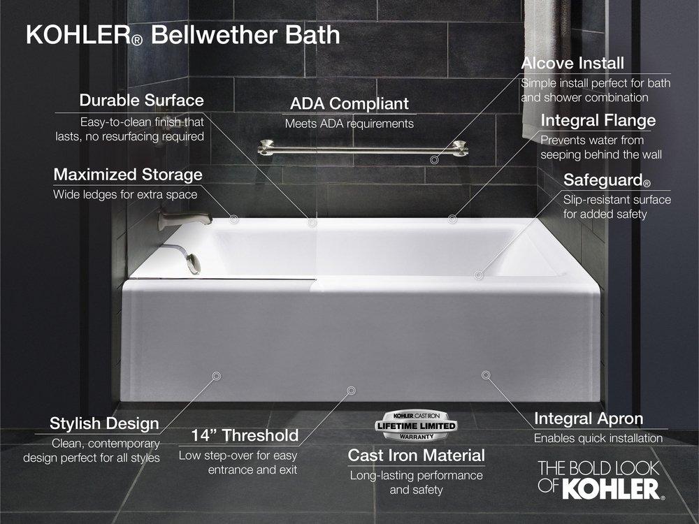 KOHLER White 60 x 30-1/4 in. Soaker Alcove Bathtub Right Drain 