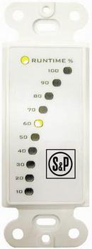 S&P USA Ventilation Timer 32 in. 