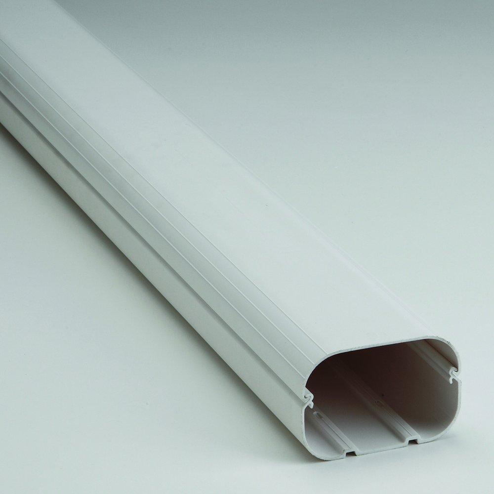 partir SURE LINEα SureCall Fusion5X 2.0 - Waveform