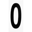 5 ADDRESS Light NUMBER 0 
