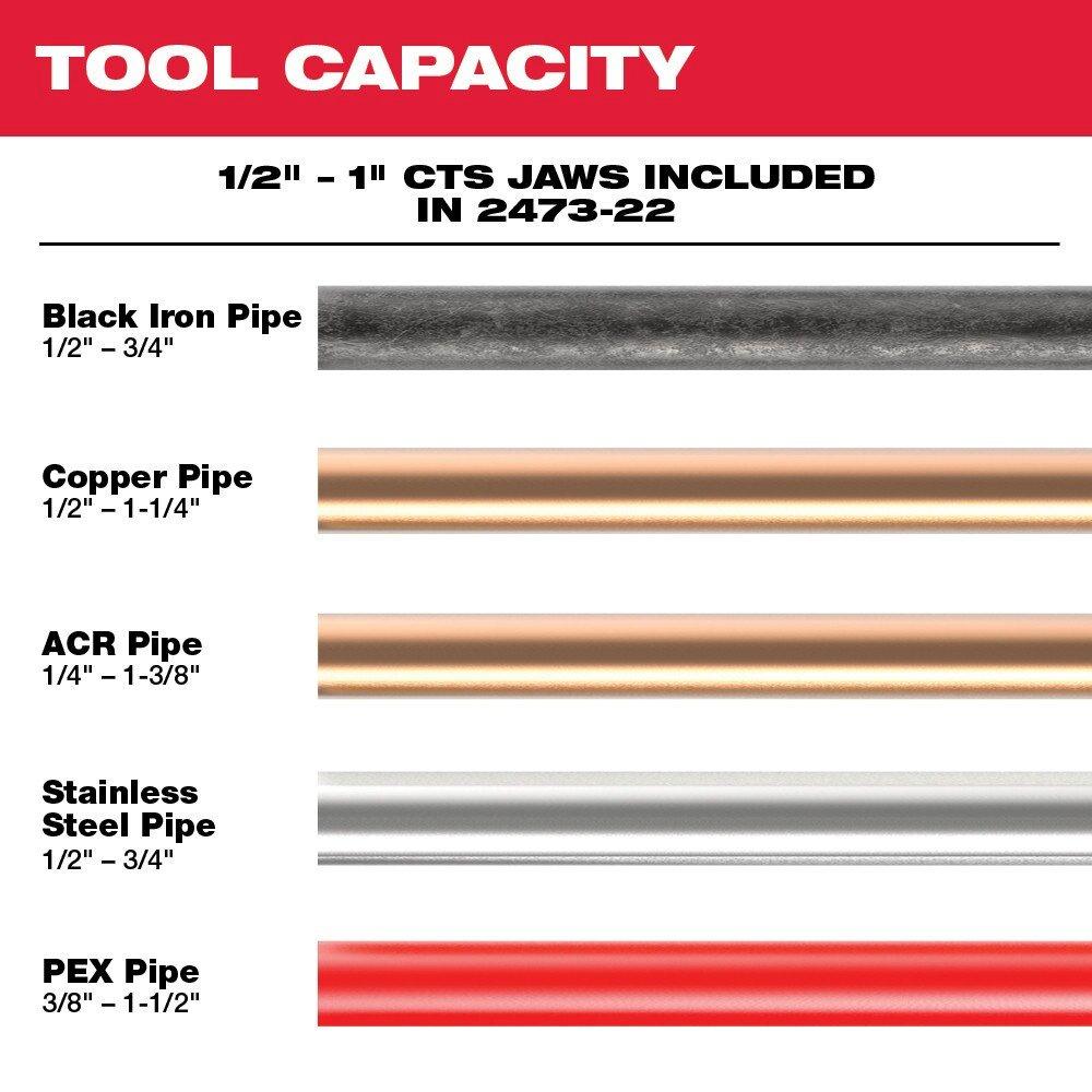 Milwaukee&reg; Red 0.5 - 1.25 in. Battery Press Tool 