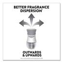 Air Wick Violet Lavender Fragrance Scented Oil Refill (Case of 6) 