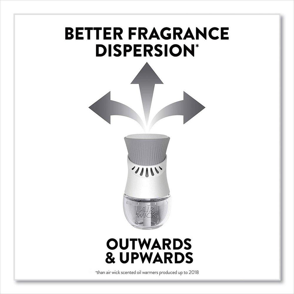 Air Wick&reg; White Warmer Unit Scented Oil (Case of 6) 