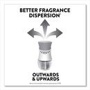 Air Wick&reg; White Warmer Unit Scented Oil (Case of 6) 