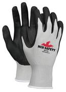 M Size Nitrile Dipped Palm or Finger Glove