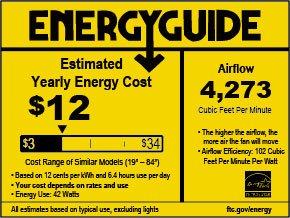 Fanimation Matte White 63 in. 65W 8-Blade Ceiling Fan 