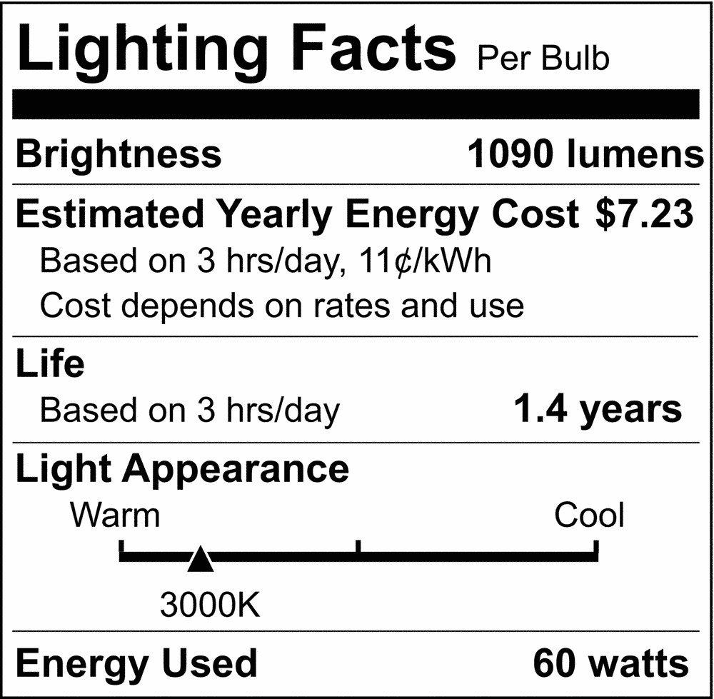 SATCO Warm White PAR30 Long Neck Dimmable Halogen Light Bulb with Medium Base 