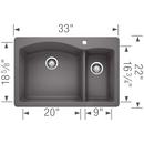 BLANCO Cinder 33 x 22 in. 1 Hole Composite Double Bowl Dual Mount Kitchen Sink 
