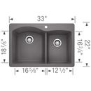 BLANCO Cinder 33 x 22 in. 1 Hole Composite Double Bowl Dual Mount Kitchen Sink 
