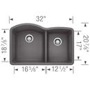BLANCO Cinder 32 x 20-27/32 in. No Hole Composite Double Bowl Undermount Kitchen Sink 