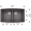 BLANCO Cinder 33 x 20 in. No Hole Composite Double Bowl Undermount Kitchen Sink 