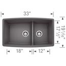 BLANCO Cinder 33 x 19 in. No Hole Composite Double Bowl Undermount Kitchen Sink 