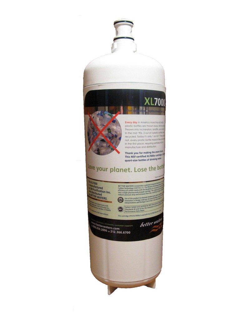 Better Waters Filter Cartridge 