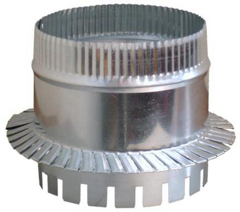 Snappy Ductboard Takeoff 