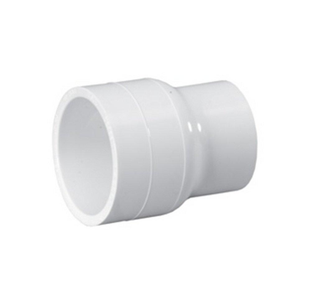 White PVC Schedule 40 Coupling 