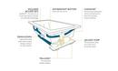 JACUZZI&reg; White 72 x 36 in. Whirlpool Drop-In Bathtub with End Drain 