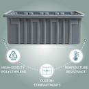 Benjamin Manufacturing Grey 9 x 6 in. Poly Tote Tray in Grey 