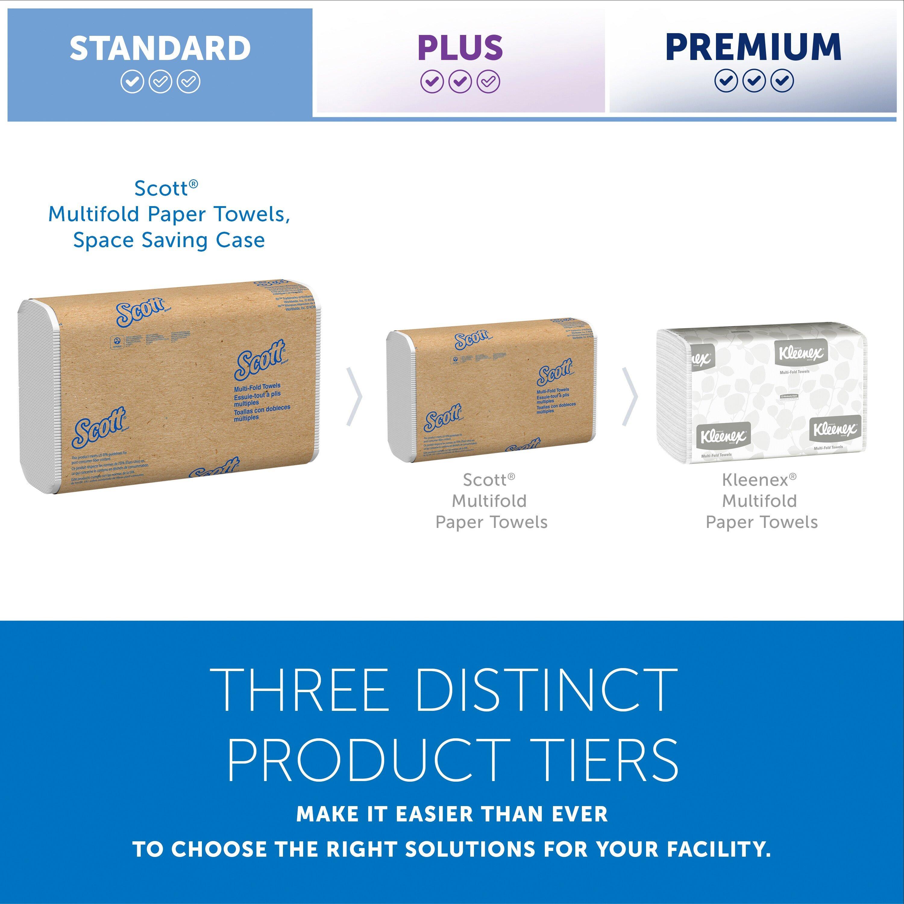 Scott&reg; White 250-Count 9-2/5 in. Multifold Towel (Case of 16) 