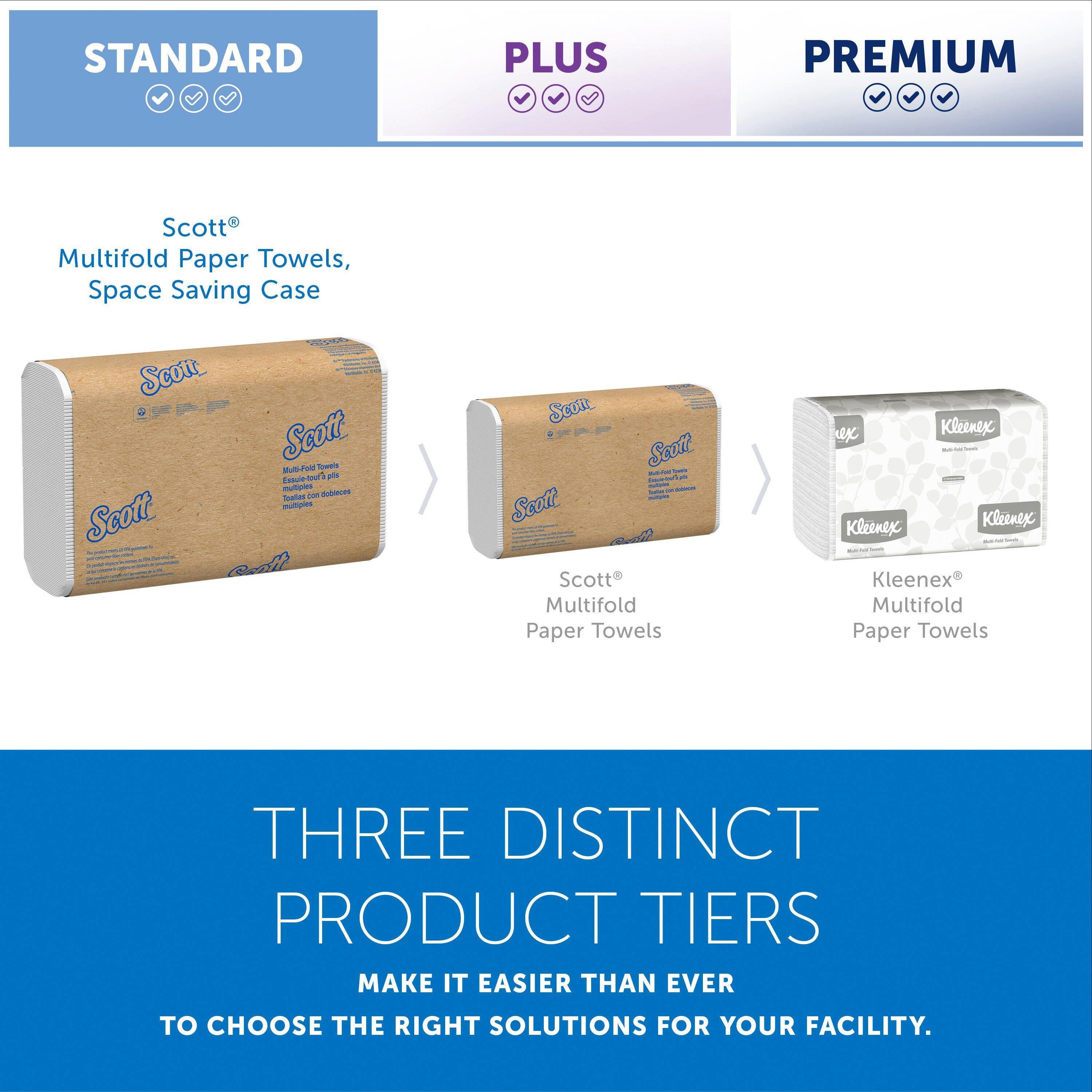 Scott&reg; White 250-Count 9-2/5 in. Multifold Towel (Case of 16) 