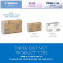 Scott&reg; White 250-Count 9-2/5 in. Multifold Towel (Case of 16) 