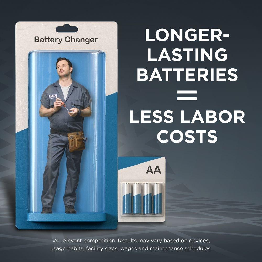 Duracell Grey 9V Alkaline Battery 