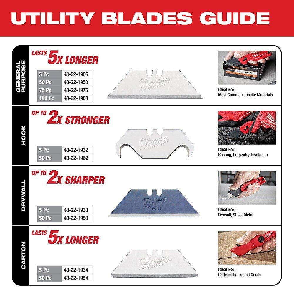 Milwaukee&reg; Metallic Utility Blade with Dispenser 