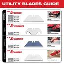 Milwaukee&reg; Metallic Utility Blade with Dispenser 