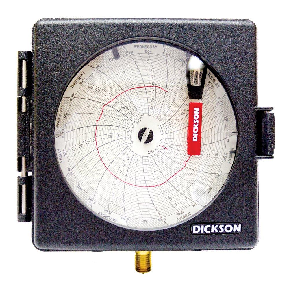 Dickson Company Pressure Chart Recorder 