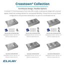 Elkay Polished Satin 35-7/8 x 20-1/4 in. Stainless Steel Single Bowl Farmhouse Kitchen Sink with Sound Dampening 