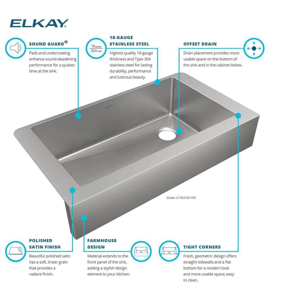 Elkay Polished Satin 35-7/8 x 20-1/4 in. Stainless Steel Single Bowl Farmhouse Kitchen Sink with Sound Dampening 