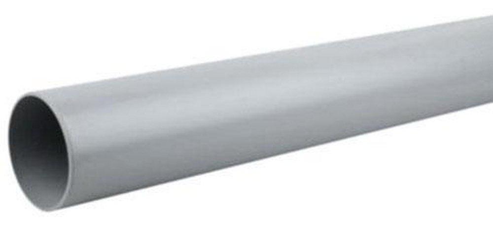 Grey 20 ft. Schedule 80 PVC Pipe 