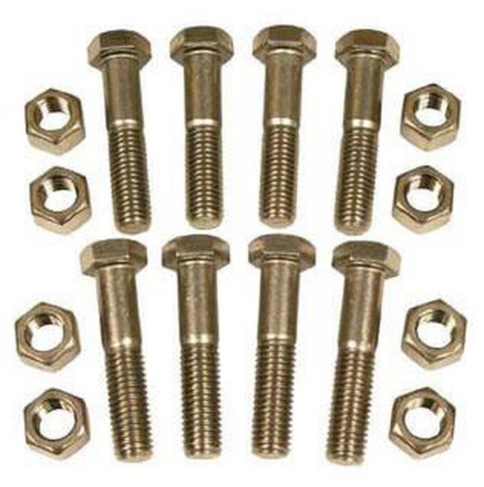 FNW&reg; Stainless Steel Kit 