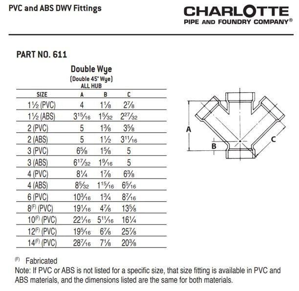 White Spigot x Hub 22-1/2 Degree PVC DWV Street Elbow 
