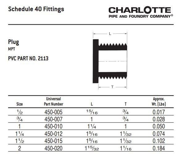 White PVC DWV Combination Wye 