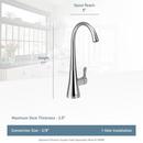 Moen Spot Resist Stainless 1.5 gpm 1 Hole Deck Mount Beverage Faucet with Single Lever Handle 