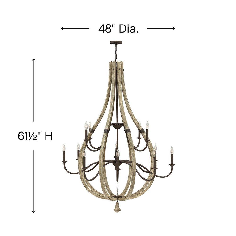 Fredrick Ramond Iron Rust 60W 12-Light Candelabra E-12 Base Chandelier 