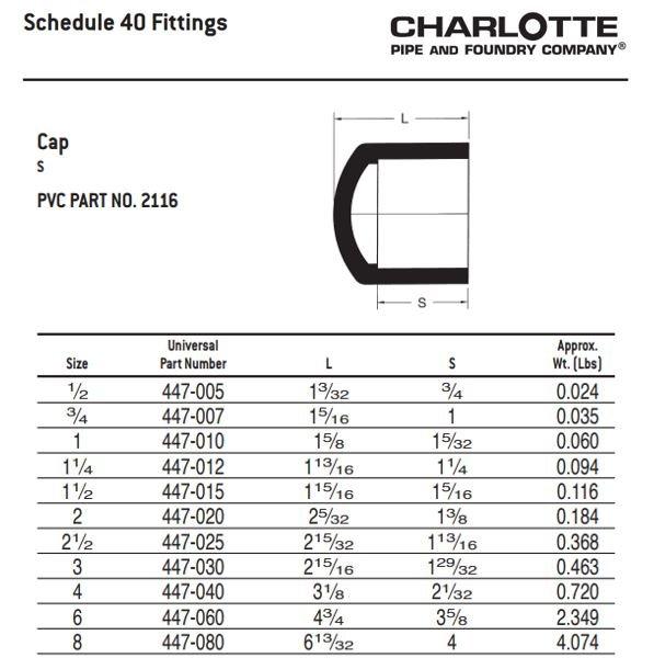 White PVC DWV Combination Wye 
