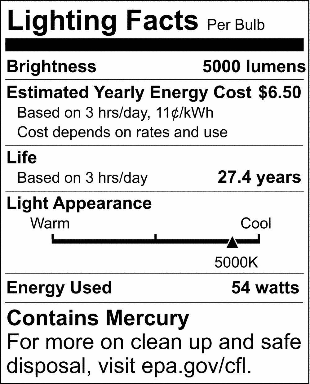 SATCO Natural Light T5 Fluorescent Light Bulb with Mini Base 