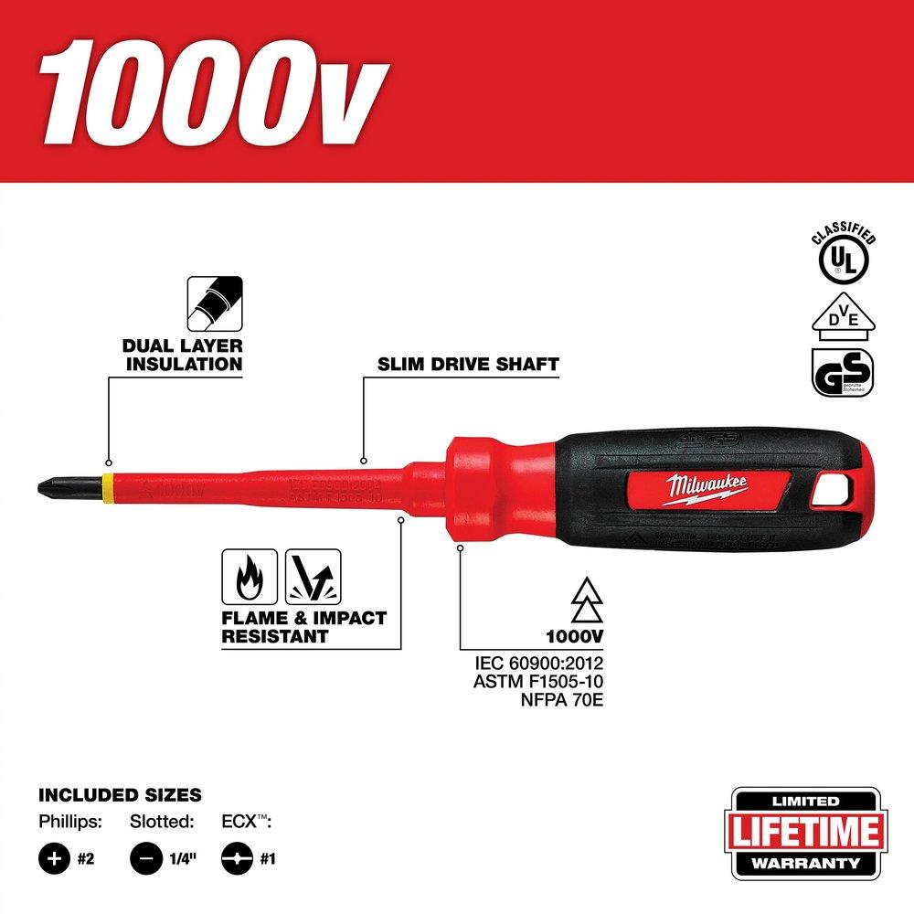 Milwaukee® Red Insulated Screwdriver Set 