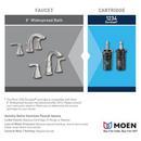 Moen Hot and Cold Cartridge 