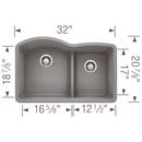 BLANCO Metallic Grey 32 x 20-7/8 in. No Hole Composite Double Bowl Undermount Kitchen Sink 