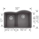 BLANCO Cinder 32 x 20-7/8 in. No Hole Composite Double Bowl Undermount Kitchen Sink 
