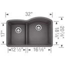 BLANCO Cinder 32 x 20-7/8 in. No Hole Composite Double Bowl Undermount Kitchen Sink 