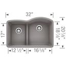 BLANCO Metallic Grey 32 x 20-7/8 in. No Hole Composite Double Bowl Undermount Kitchen Sink 