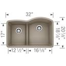 BLANCO Truffle 32 x 20-7/8 in. No Hole Composite Double Bowl Undermount Kitchen Sink 