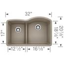 BLANCO Truffle 32 x 20-7/8 in. No Hole Composite Double Bowl Undermount Kitchen Sink 