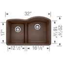 BLANCO Caf&eacute; 32 x 20-7/8 in. No Hole Composite Double Bowl Undermount Kitchen Sink 