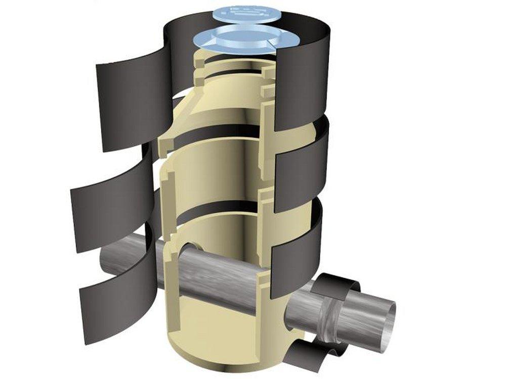 Garlock Riser Wrap for Manhole 